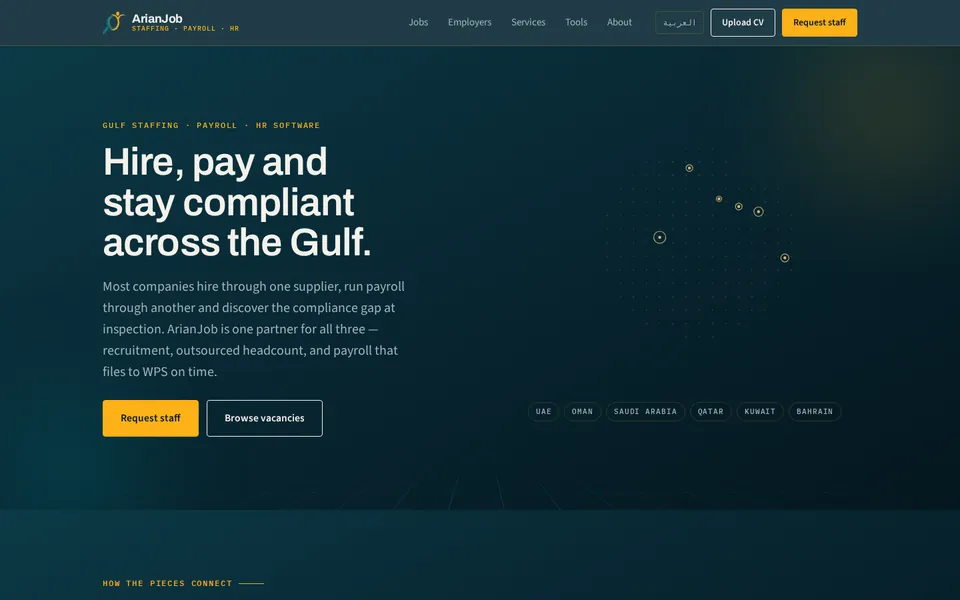 ArianJob website homepage designed by Fonix Marketing